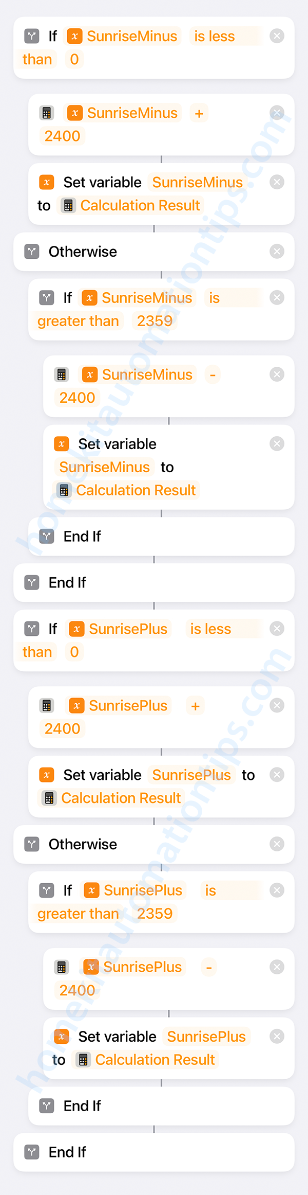 The power of the Format Date function and how to use it for shortcuts
