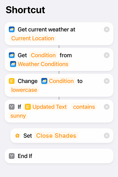 Close Shades Shortcut